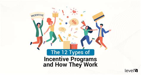 Image result for Incentive Programs