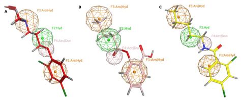Design, Synthesis, and Biological Evaluation of Novel MAO-A Inhibitors ...