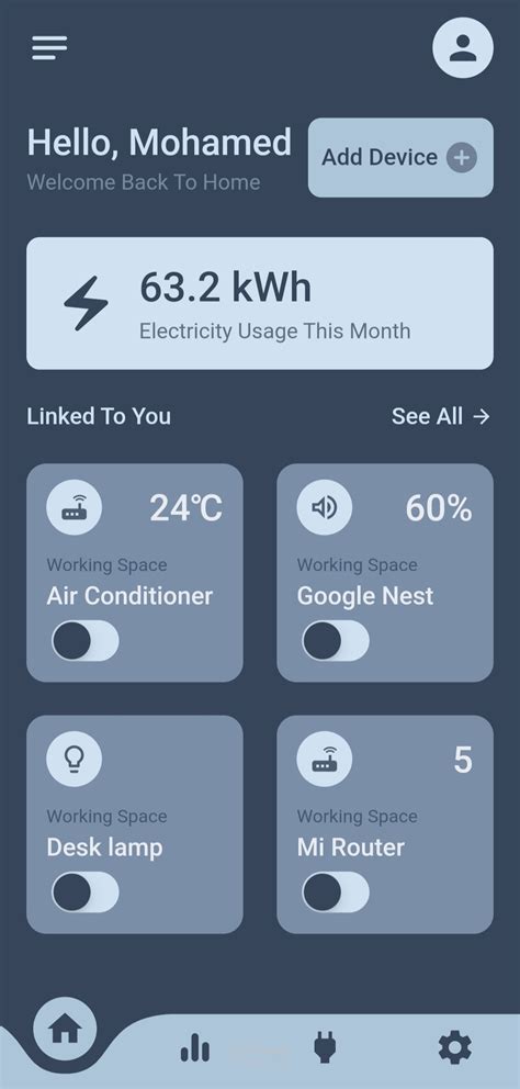 Image result for Remote Control Beirut