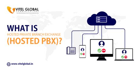 Image result for Computer PBX