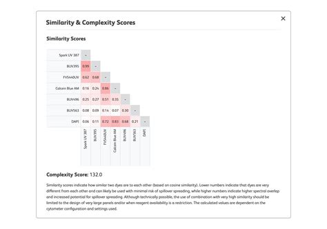 Spectrum Guide Preferences 的图像结果
