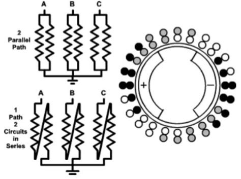 Study Notes For Synchronous Machines - 1 - Notes | Study Electrical ...