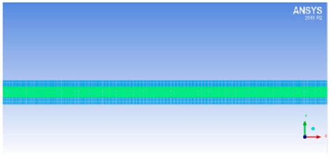 Processes | Special Issue : Numerical Simulation of Heat and Mass ...