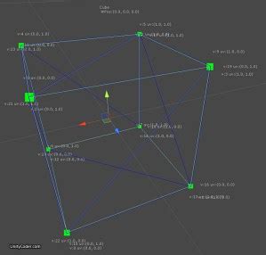 Image result for Unity Mesh Editor