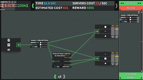 Image result for While True. Learn Tracking System