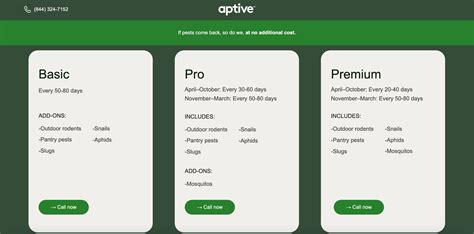 Aptive Basic Plan 的图像结果