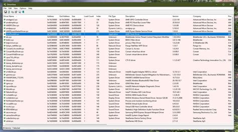Device Driver Check 的图像结果