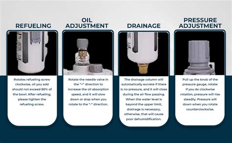 Hosemart® FRL Unit 1/4 Inch BSP Pneumatic Air Filter Regulator ...
