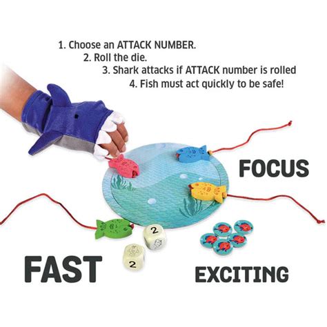 Beware of the Shark- A Game of Quick Reactions – Etrending