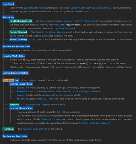 Image result for Roblox Studio Task System