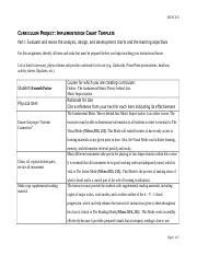 Image result for implementation chart design