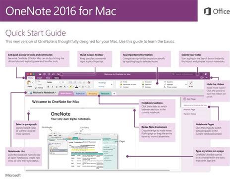OneNote for Mac Tutorial 的图像结果