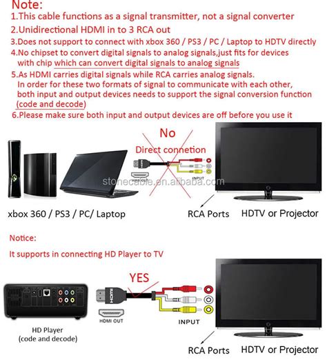 Image result for Cable Leg Extensions Exercise