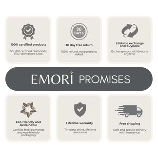 Buy Multi Lab Grown Diamond Cocktail Ring Online At Emori