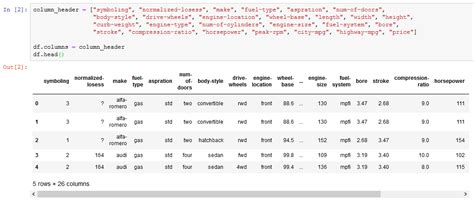Import Data Python 的图像结果