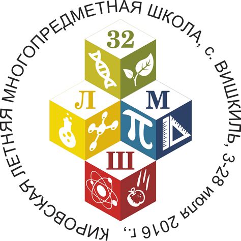 Архив Биологического отделения Кировской ЛМШ | bioturnir.ru