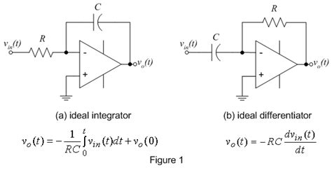 Image result for Standard Deviation Equation in Python Programming