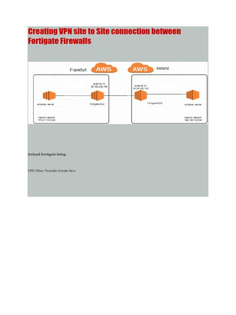 Image result for FortiGate VPN Setup