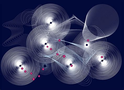 Image result for Techo Music