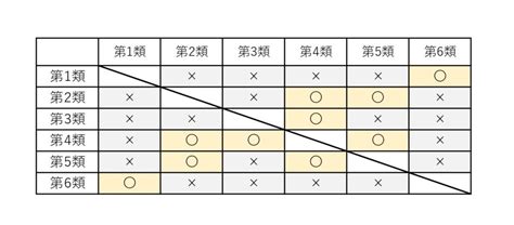 Image result for String Data Type in Python