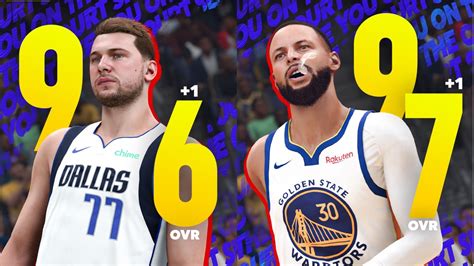 NBA 2K24 ratings updates: All buffs and nerfs
