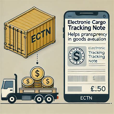 Understanding ECTN: A Guide for Freight Forwarders - Linbis Logistics ...