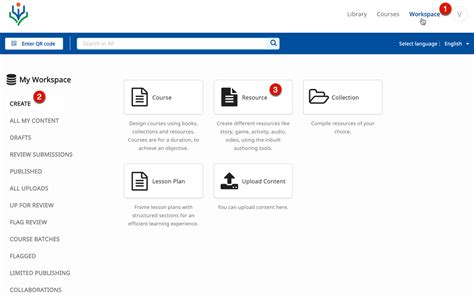 Creation and Curation of Resources