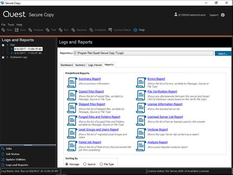 Image result for Secure Copy