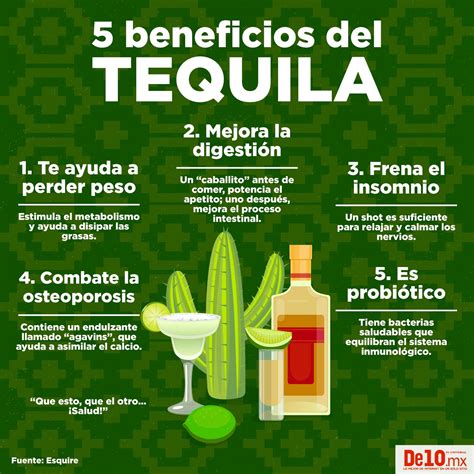 Tequila Blanco Health Benefits at Alannah Macquarie blog