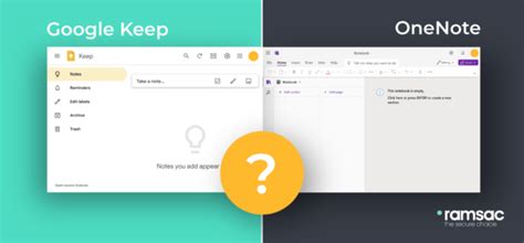 Image result for Microsoft Loop vs Notion vs OneNote