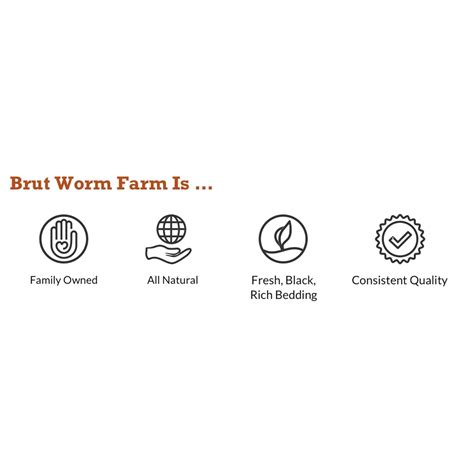 BRUT WORM FARMS Brut Organic Cow Compost - 1 Cubic ft - India | Ubuy