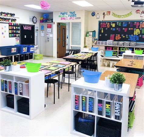 Image result for Classroom Organization
