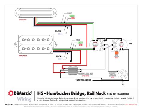 Image result for Bar Plot Matplotlib Python