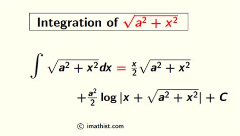 Image result for Integration of Square Root