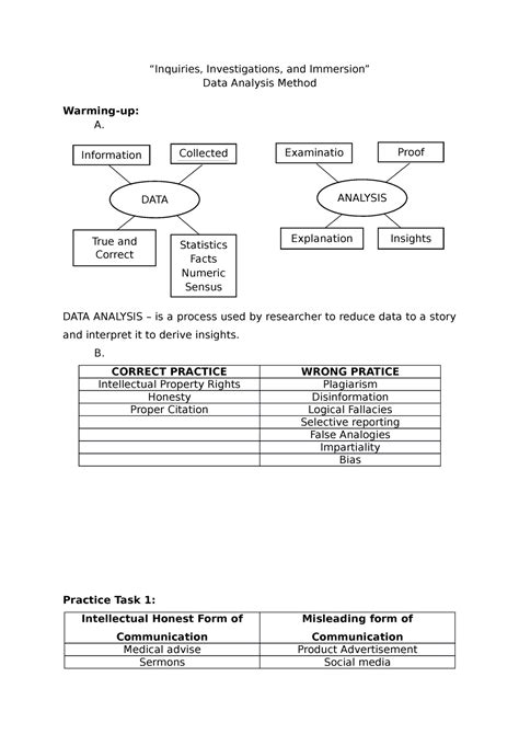 Data Analysis Research Paper Example 的图像结果