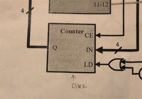 Image result for Asynchronous Counter VHDL