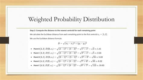 Image result for Poster Making On Unsupervised Learning