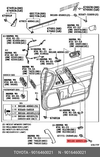 Image result for SAS Programming Examples
