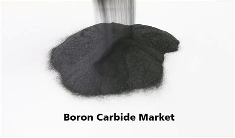 Boron Carbide Market Analysis 2020 Trends, Rising Growth, New Project ...