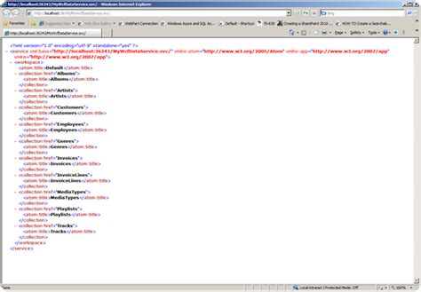 Image result for Open Data Protocol Examples