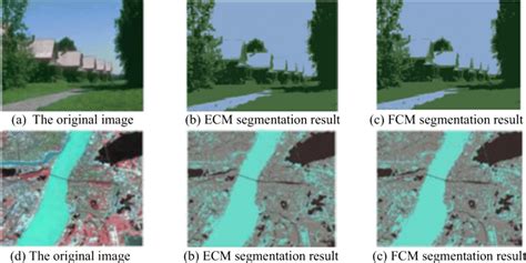Image result for Genetic Algorithm Image Segmentation MATLAB