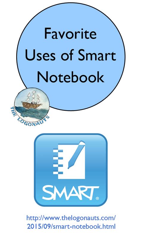 Image result for Smart Notbook.com