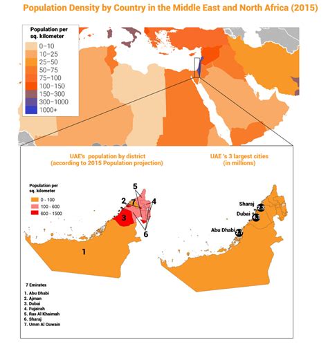 Population of United Arab Emirates - Chronicle Fanack.com