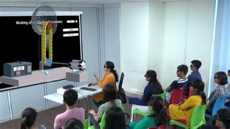 Image result for 3rd Learning