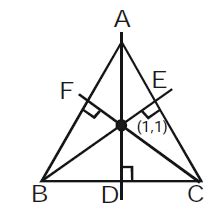 Let the equations of two sides of a triangle be 3x - 2y + 6 = 0 and 4x ...