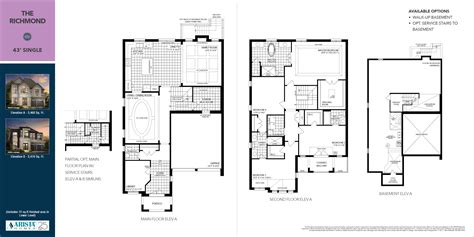 Richlands | The Richmond A | Floor Plans and Pricing