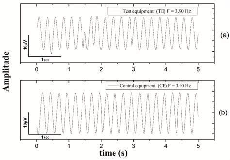 Improving Behavior Monitoring of Free-Moving Dairy Cows Using ...