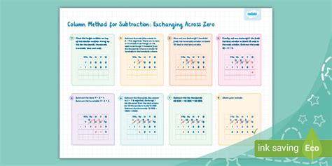 Image result for Column Subtraction Method without Exchange