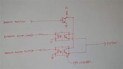 Multiplexing Arduino 的图像结果