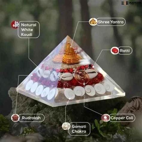 Shree Yantra Pyramid | Sri Yantra Pyramid for Wealth – RamKart
